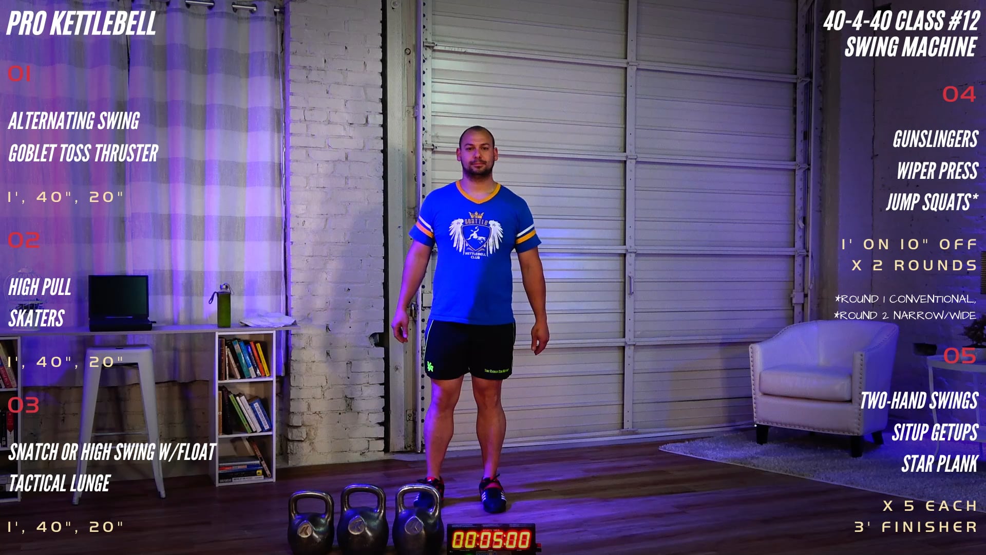 Week 3 - Swing Machine (40-4-40 #12)