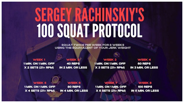 Rachinskiys 100 Squat Protocol