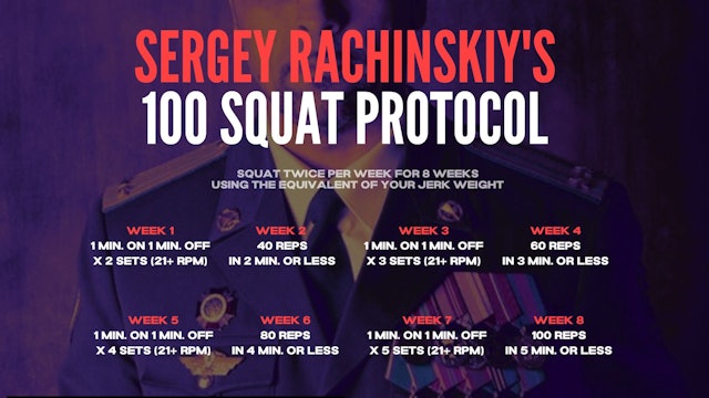 Rachinskiys Squat Protocol - Day 1