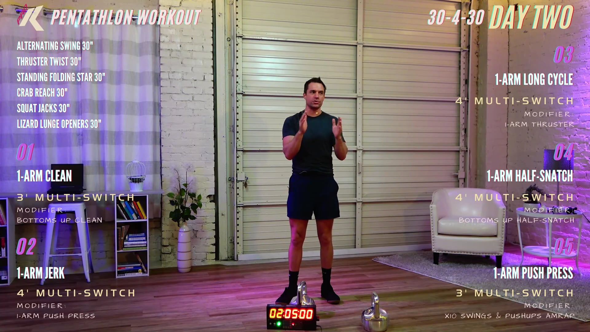 Pentathlon Explained