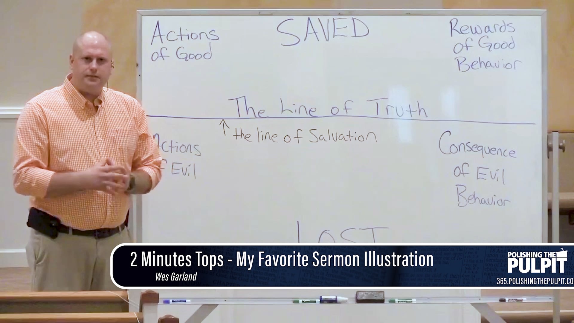 Wes Garland: 2 Minutes Tops - My Favorite Sermon Illustration