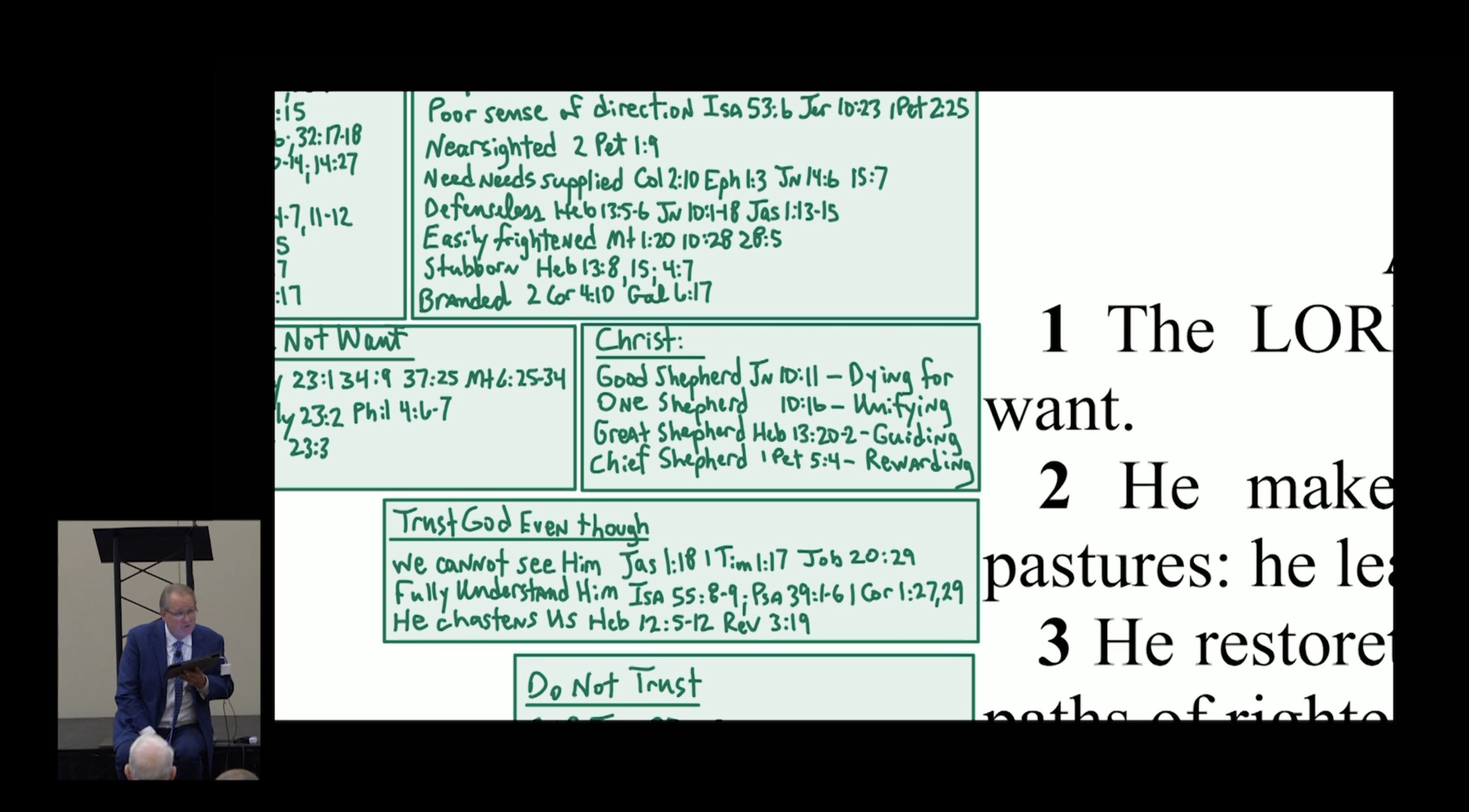 Studies in the Psalms (Part 3) | Allen Webster