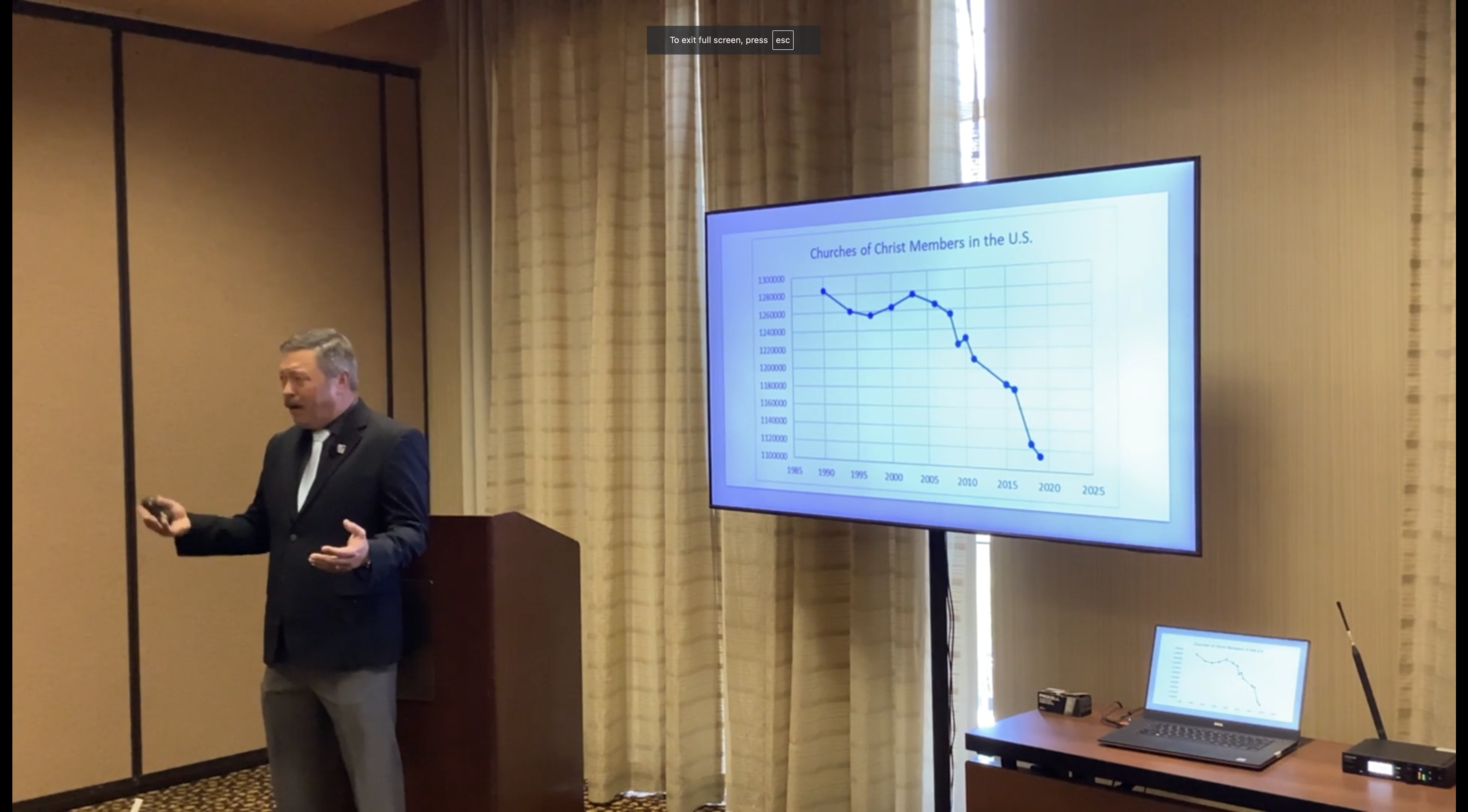 Doubling a Small Congregation in Two Years | Keno Shrum