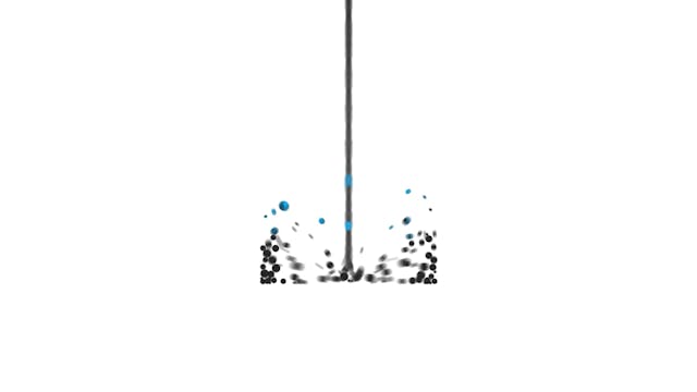 Spiritual Procrastination - The Most ...