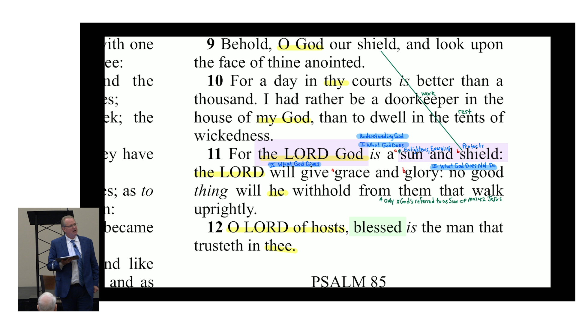 Studies in the Psalms (Part 7) | Allen Webster