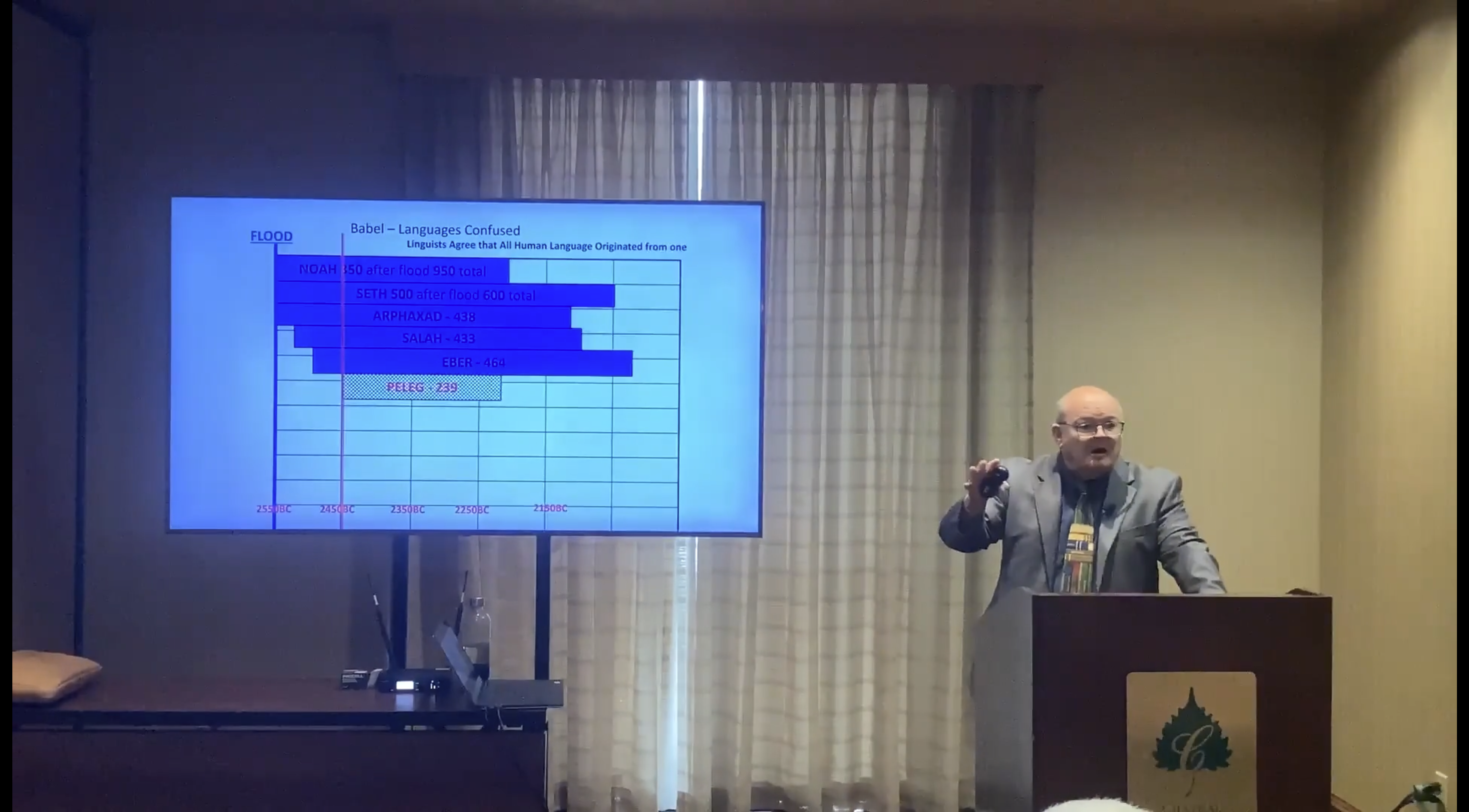 Interesting Items in My Collection: Post Flood Artifacts | Bob Stancell