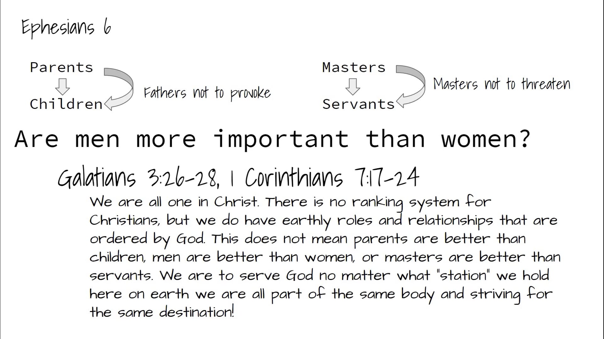 Gina Simpson: Verse Mapping (Class for 9-year-old kids)