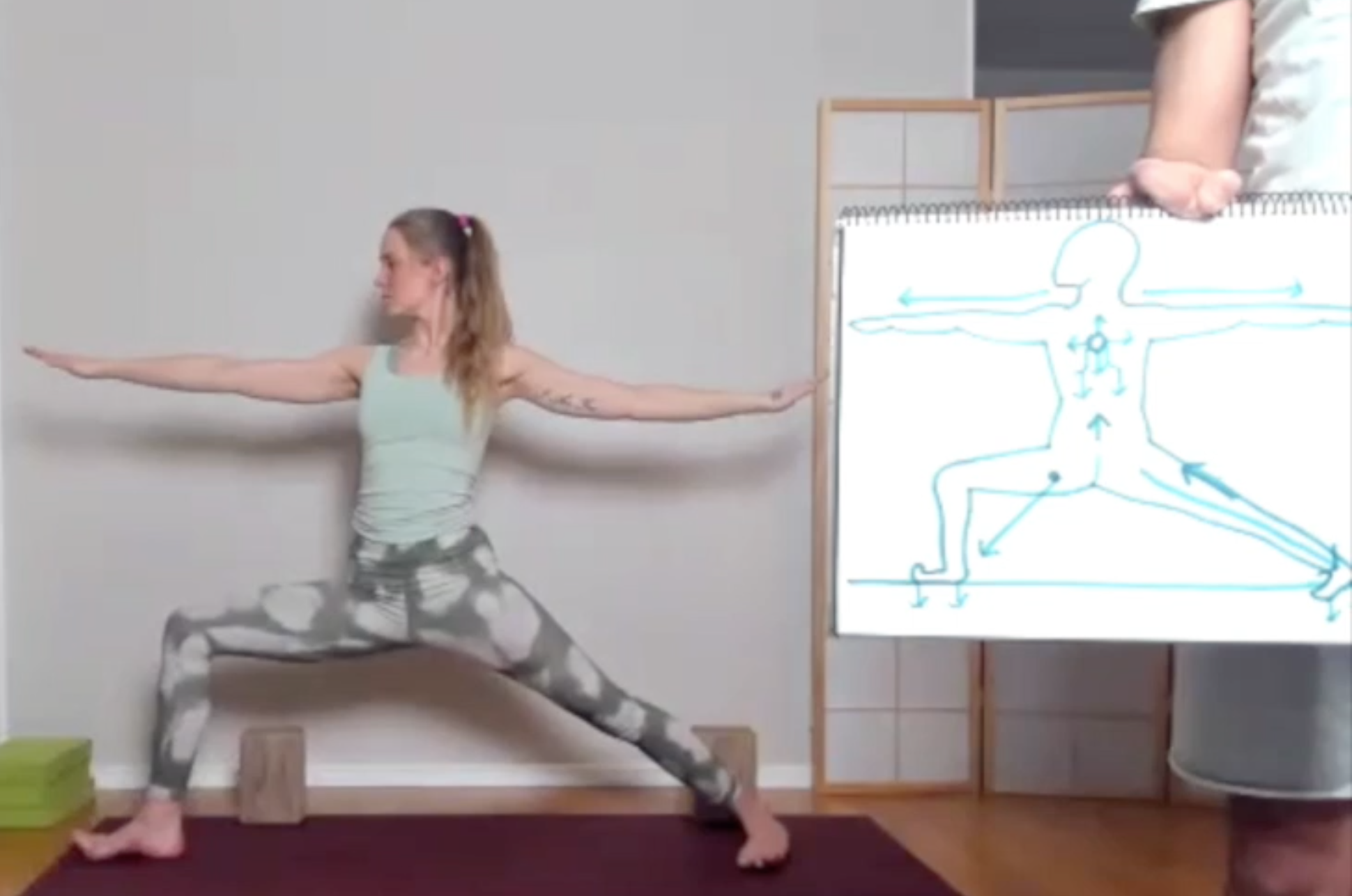 Discovering the elements