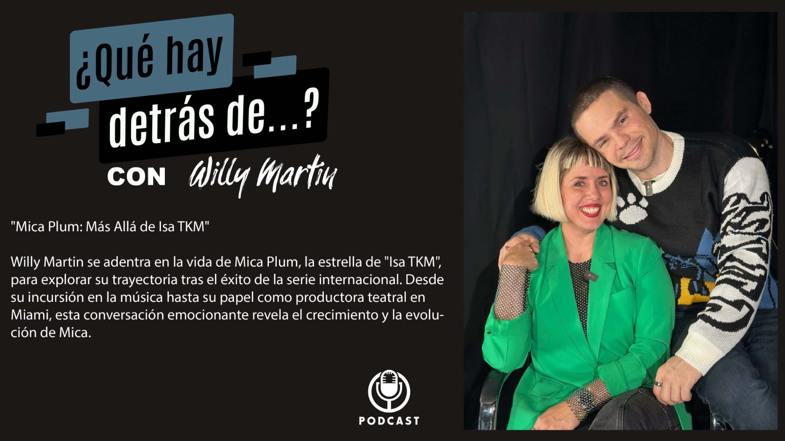 ¿Qué Hay Detrás De...? Con Mica Plum. Episodio 15 