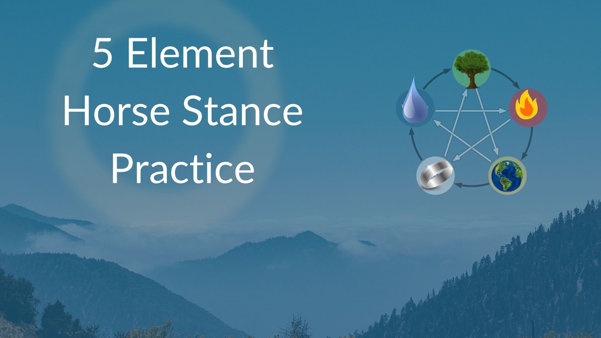 5 Element Horse Stance (10 mins)