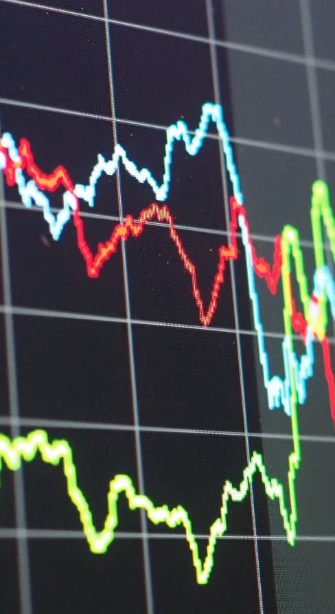 What is the FTSE 100?