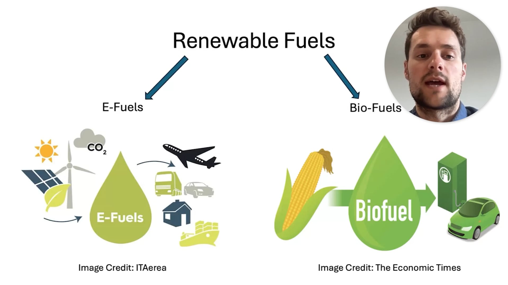 What are renewable fuels?