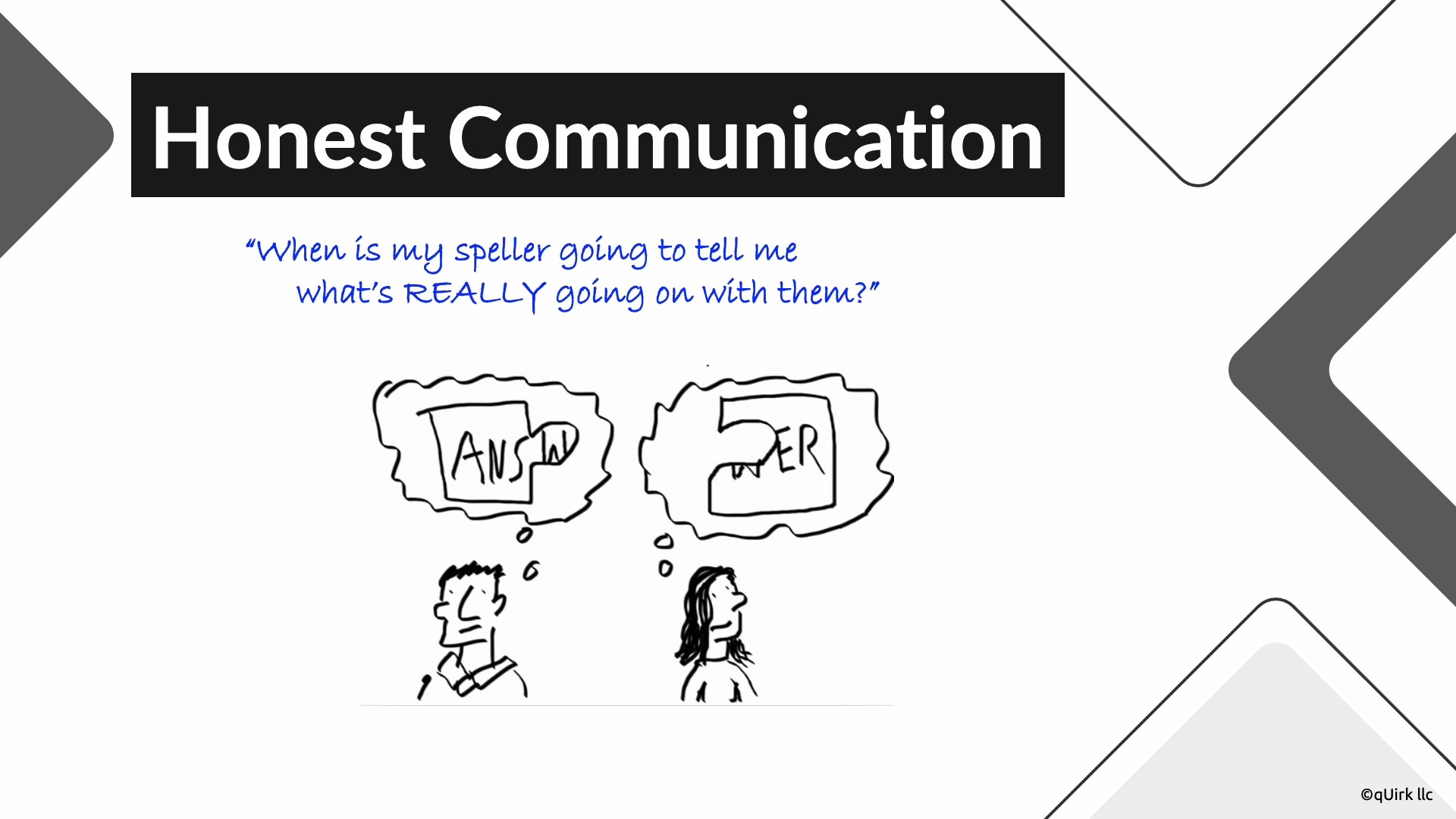 Honest Communication backup