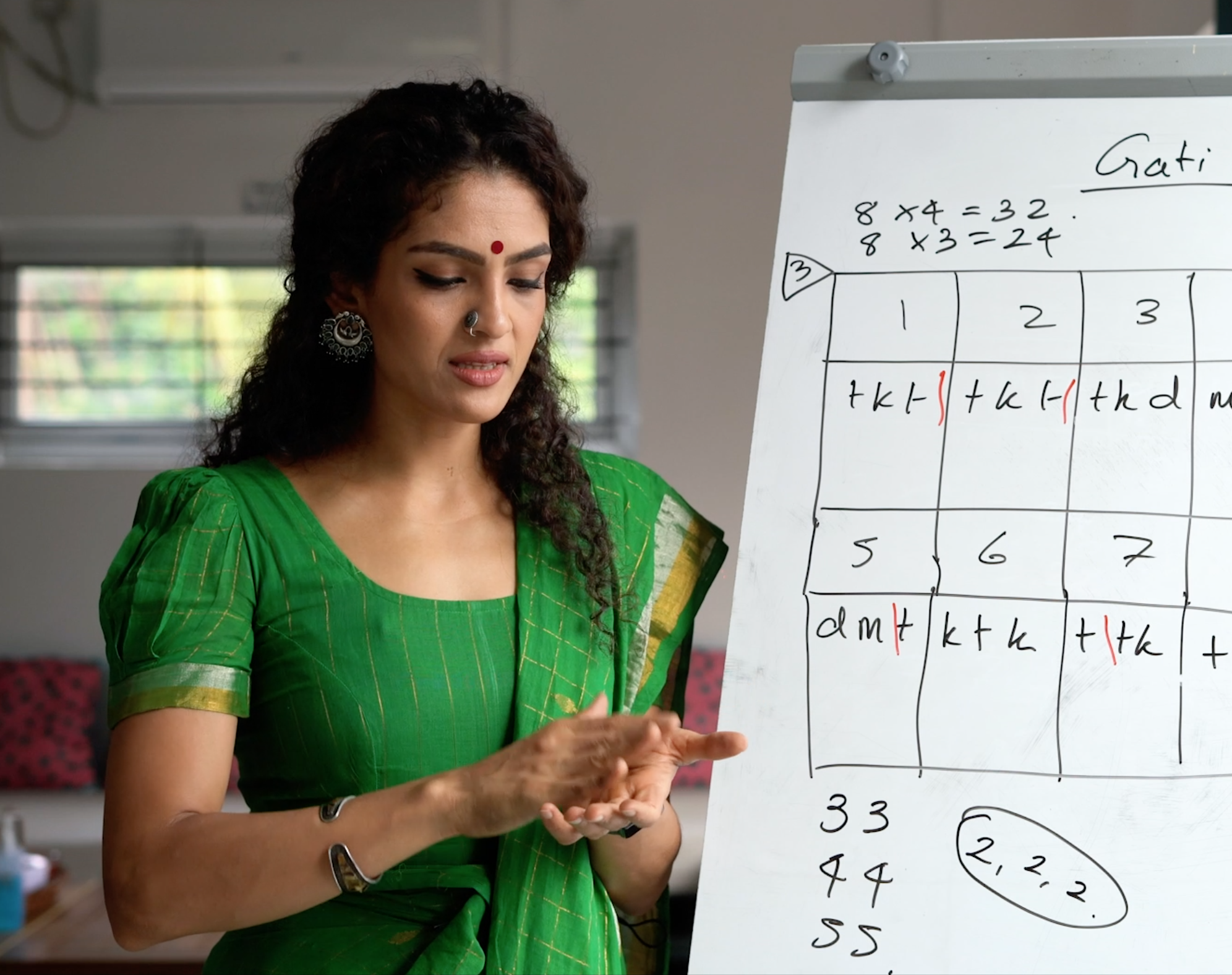 Talam: Lecture 9, Gati