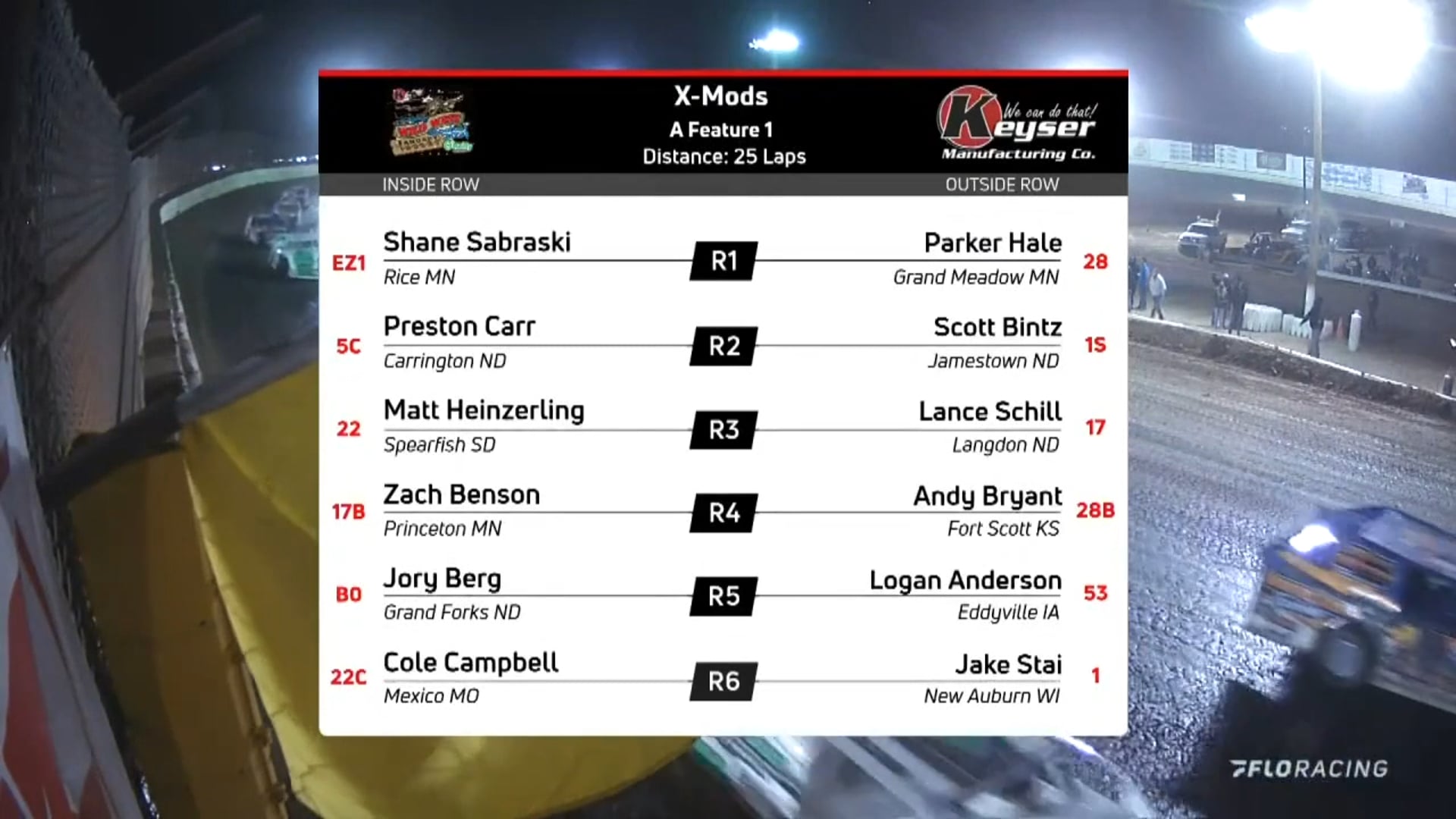 Wild West Shootout X-Mod A-Main Arizona Speedway 1/10/21