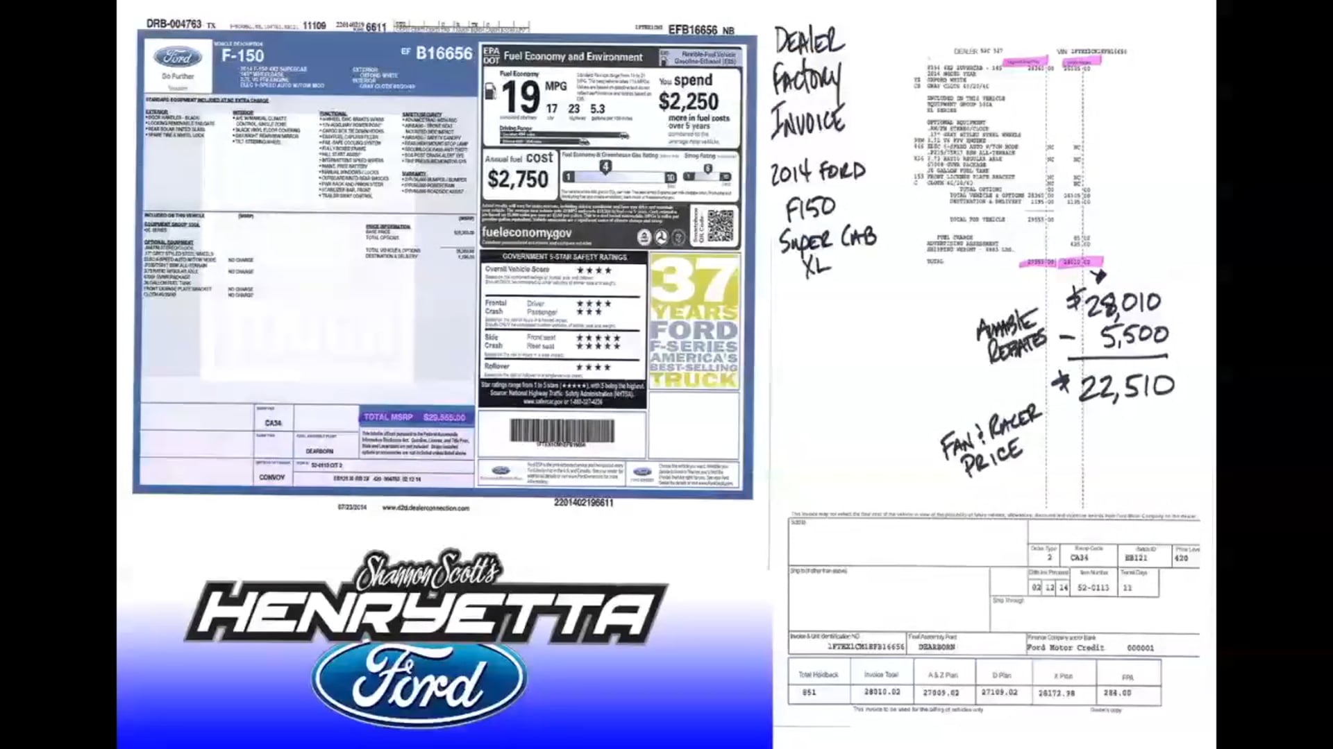 USRA National Championships Makeup A Main 10/3/14