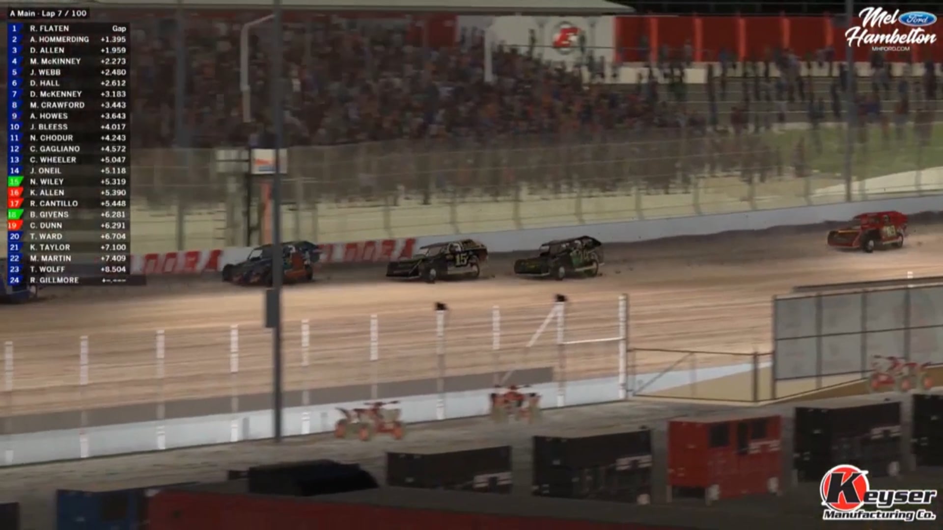 USMTS iRacing A-Main Eldora Speedway 4/12/20