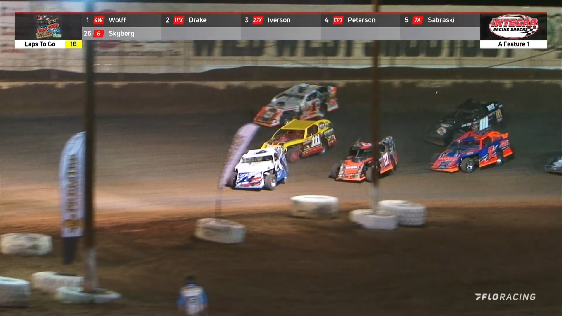 Wild West Shootout Modified A-Main Arizona Speedway 1/15/21