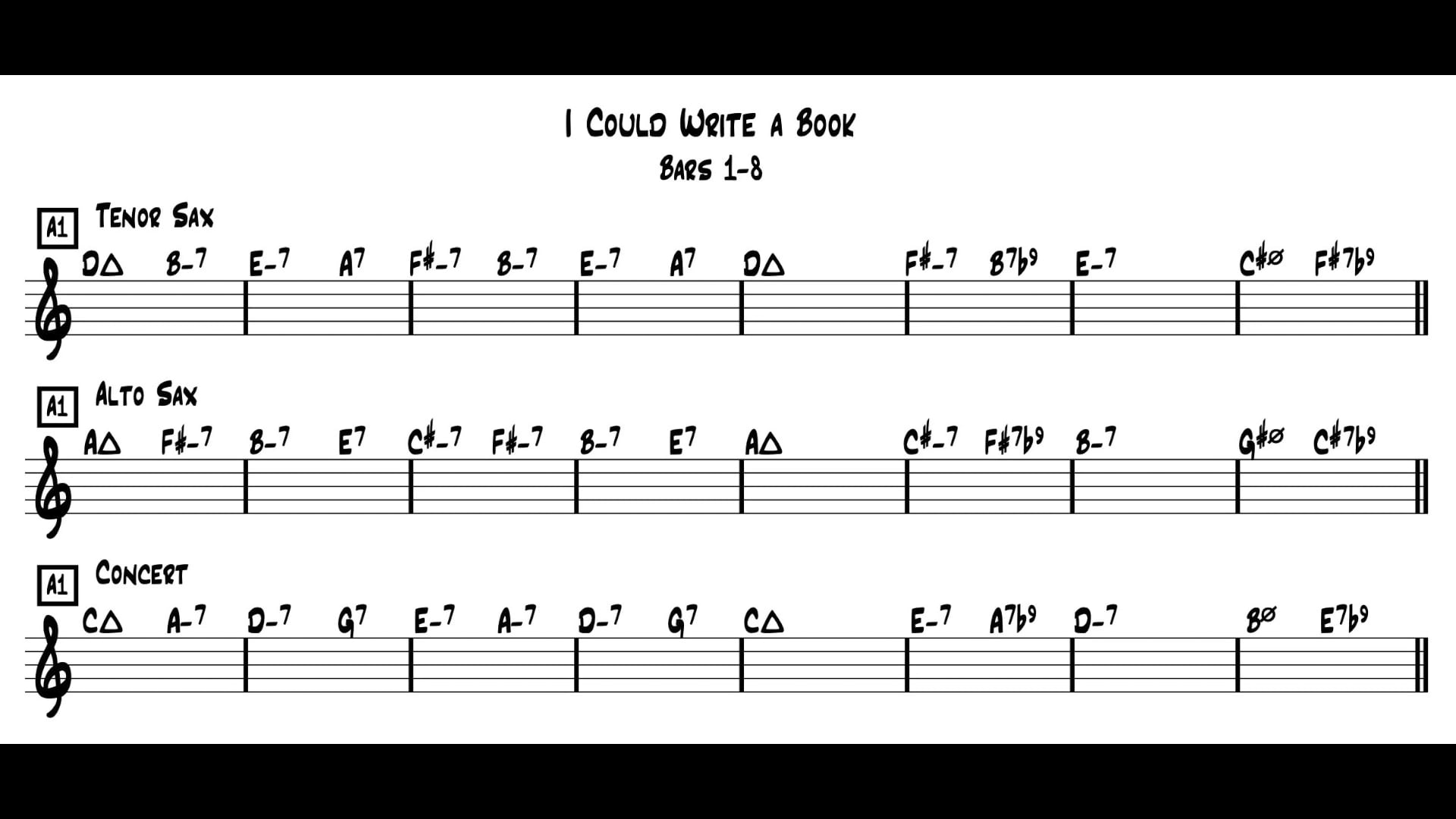 Action Cells on Tunes I Play-You Play