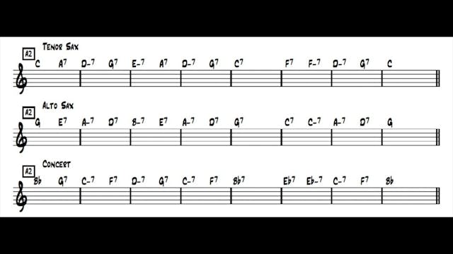 Rhythm Changes - Triads to Tritone Su...