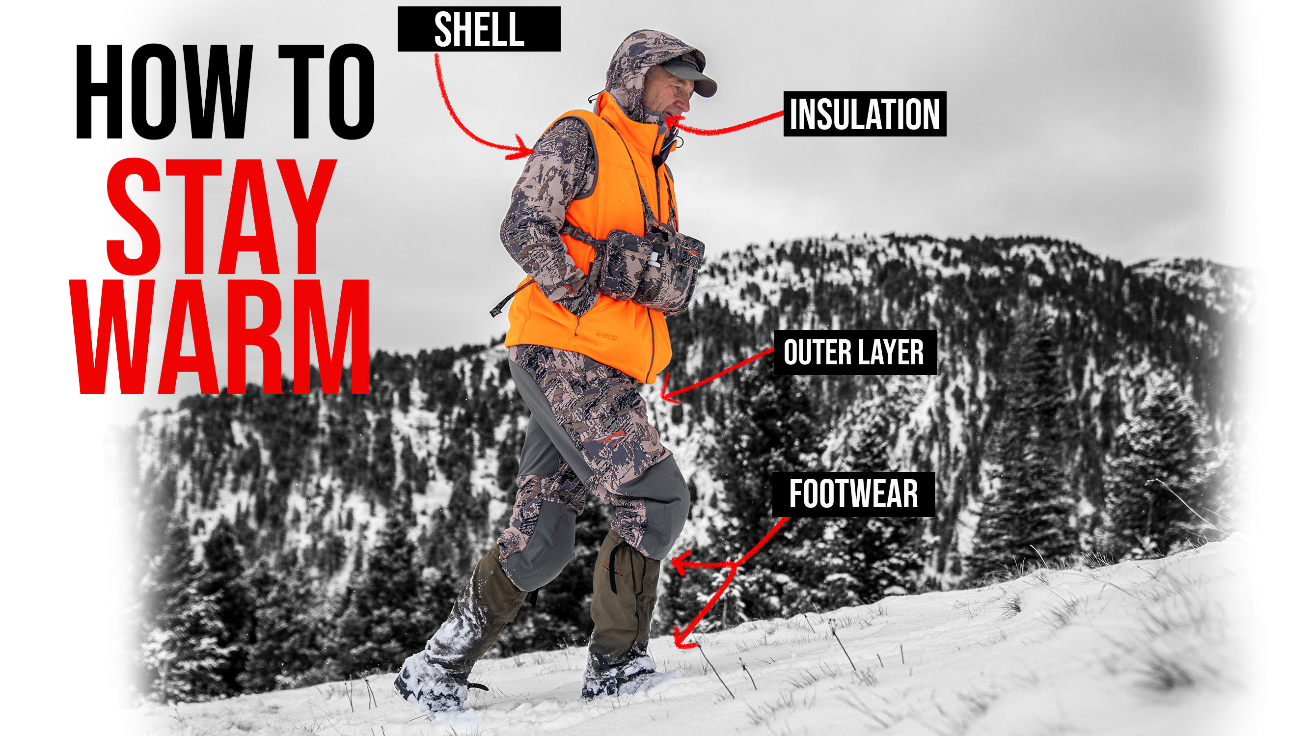 Late Season Clothing System to Stay WARM!