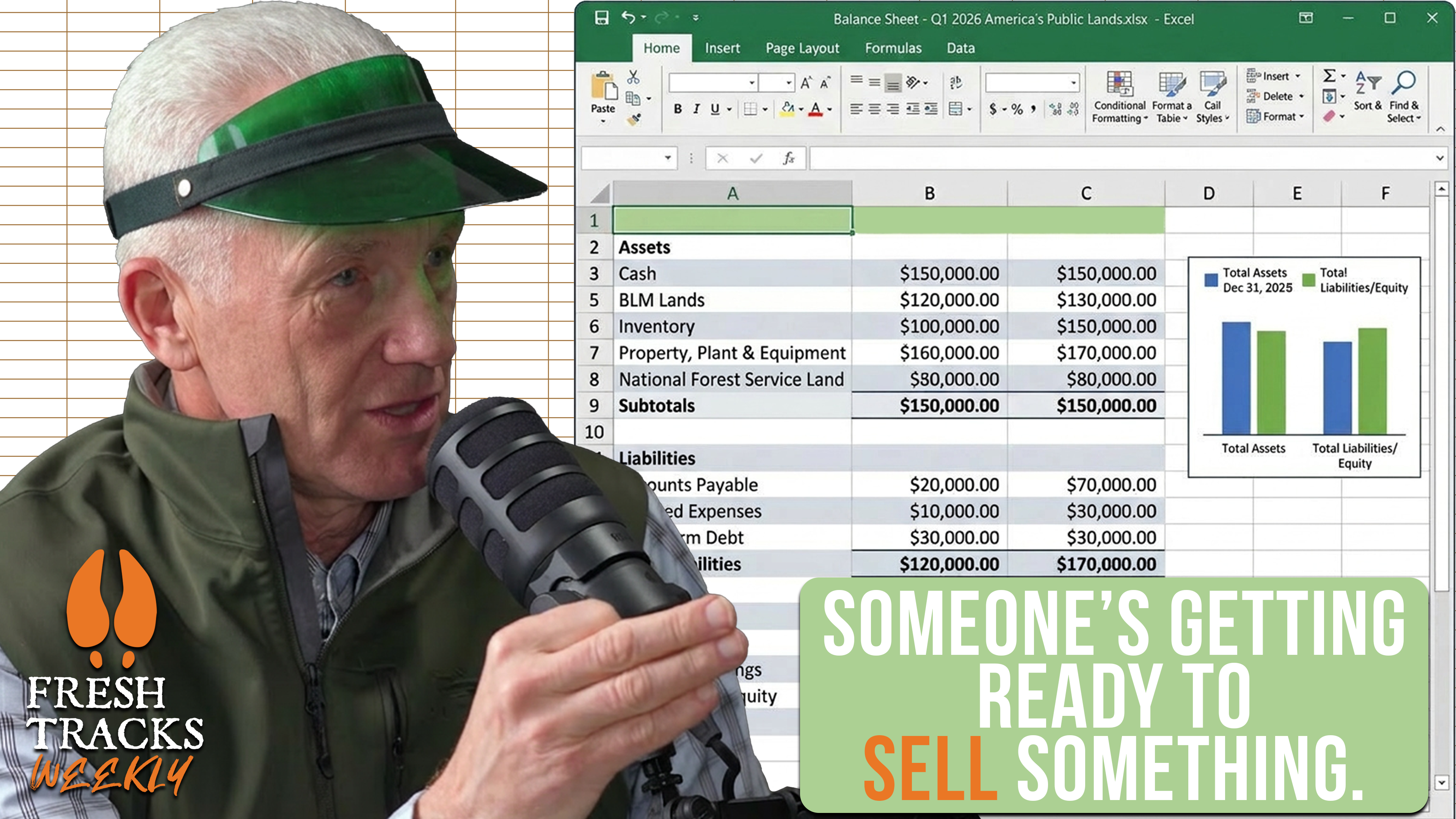 Public Lands AREN'T a Balance Sheet Item | Fresh Tracks Weekly (Ep. 119)