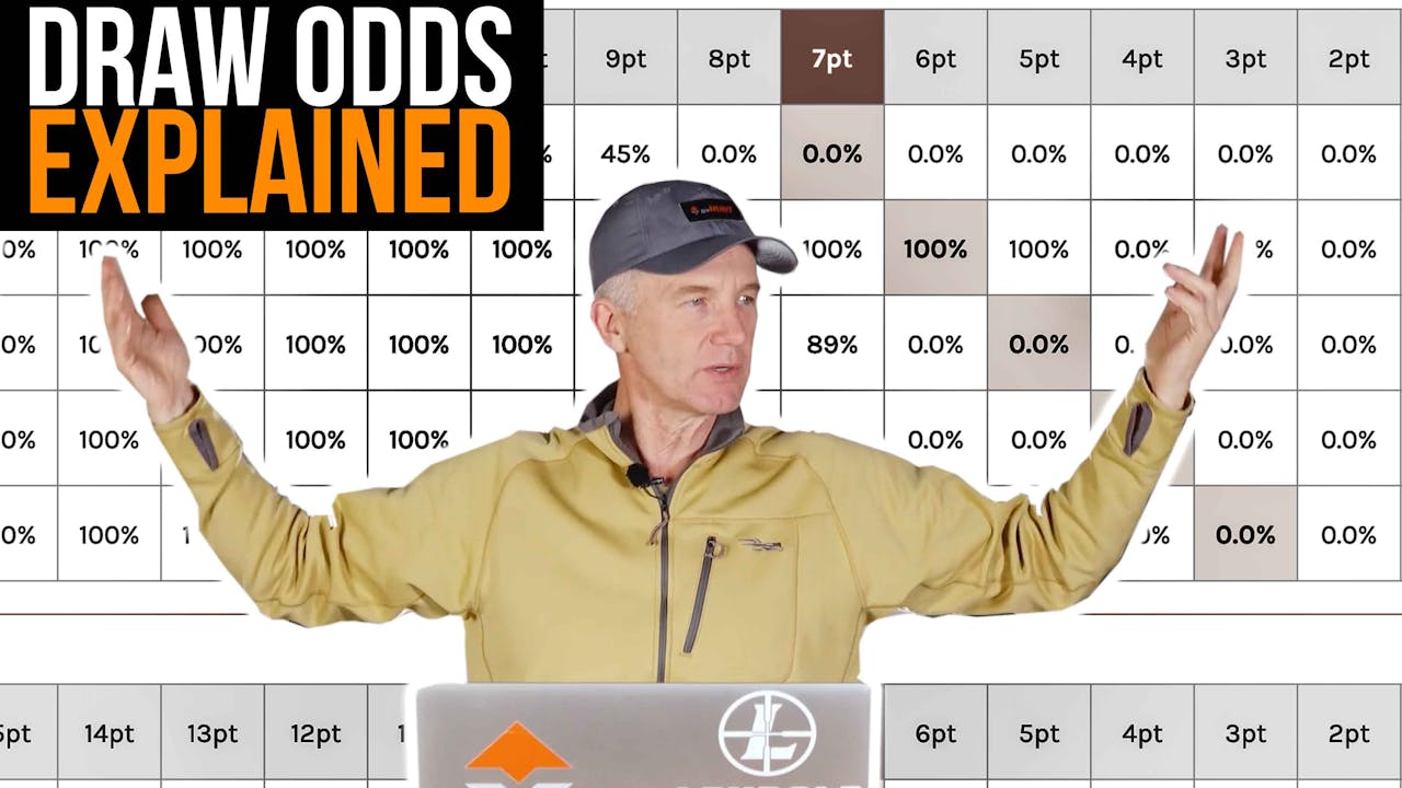 Draw Odds Explained! Fresh Tracks+