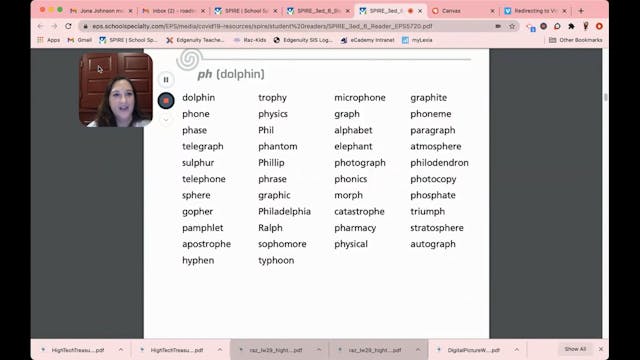 SPIRE Level 6 Intro to /ph/ sound