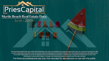 Real Estate Training Courses | More Listings | More Closings Video