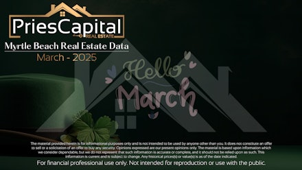 Real Estate Training Courses | More Listings | More Closings Video