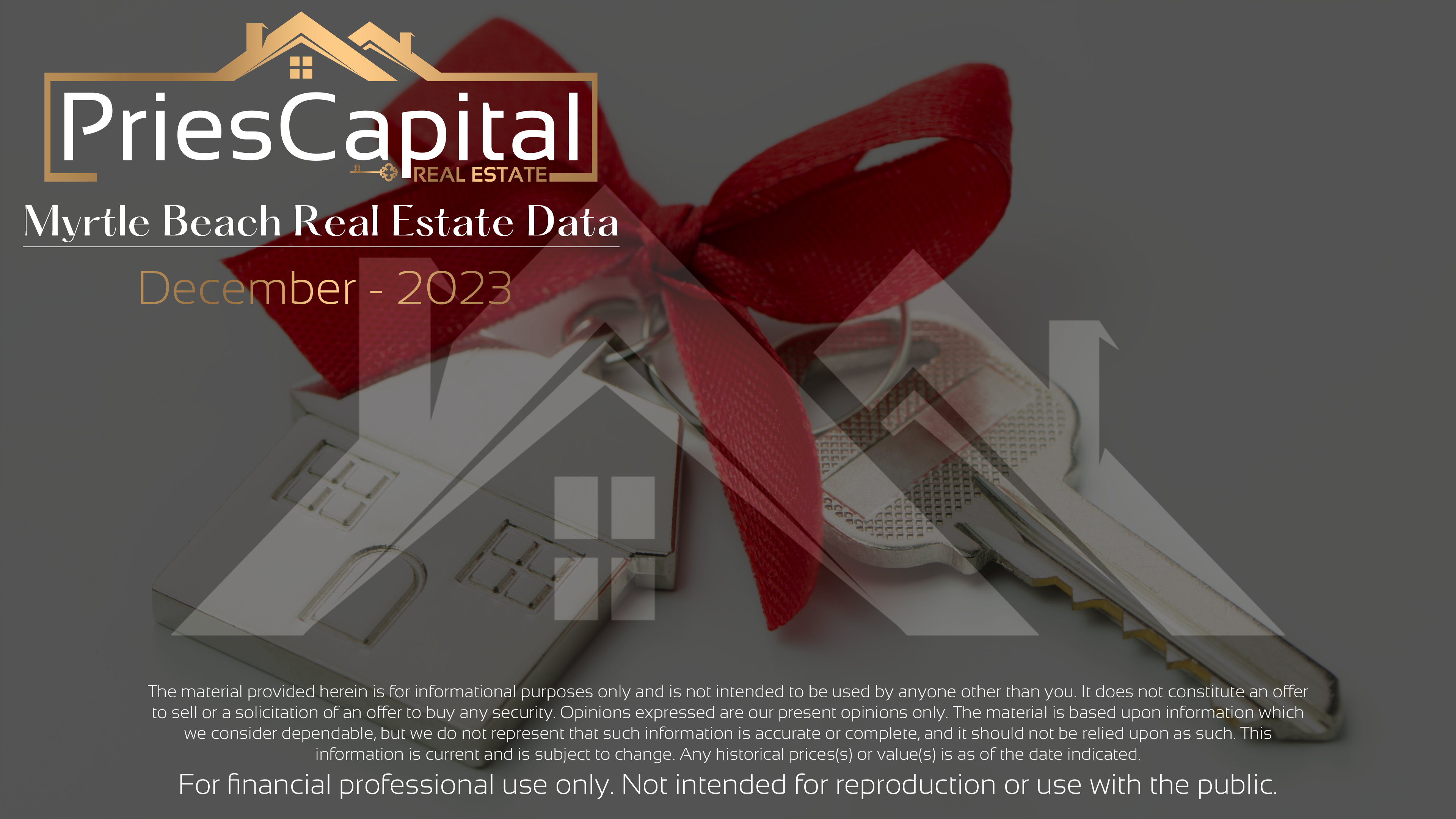 2023-December Data Trends