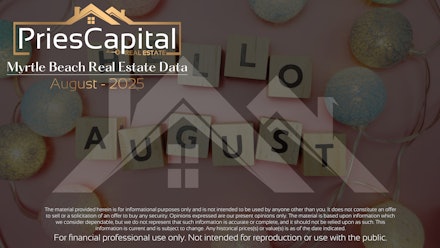 Real Estate Training Courses | More Listings | More Closings Video