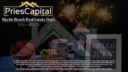 Real Estate Training Courses | More Listings | More Closings Video