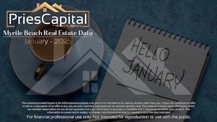 Real Estate Training Courses | More Listings | More Closings Video