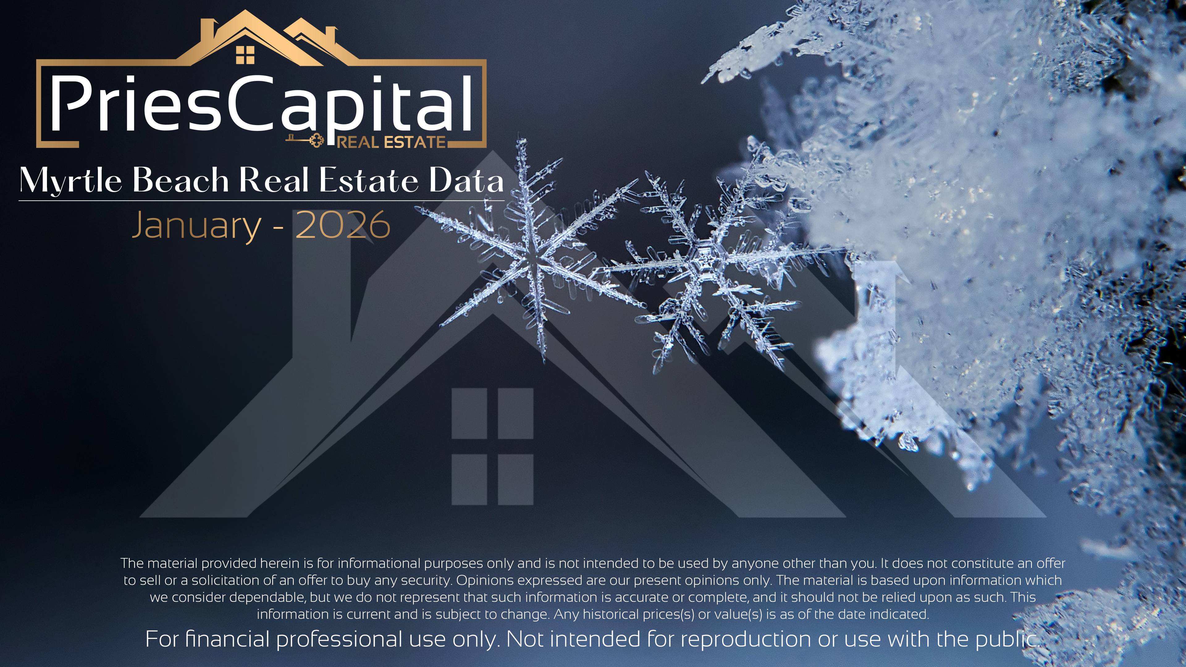 Real Estate Training Courses | More Listings | More Closings Video