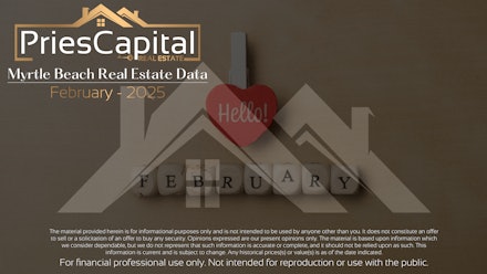 Real Estate Training Courses | More Listings | More Closings Video