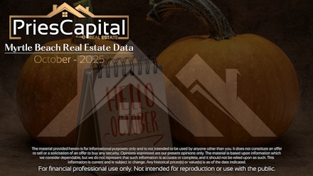 Real Estate Training Courses | More Listings | More Closings Video