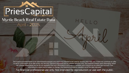 Real Estate Training Courses | More Listings | More Closings Video