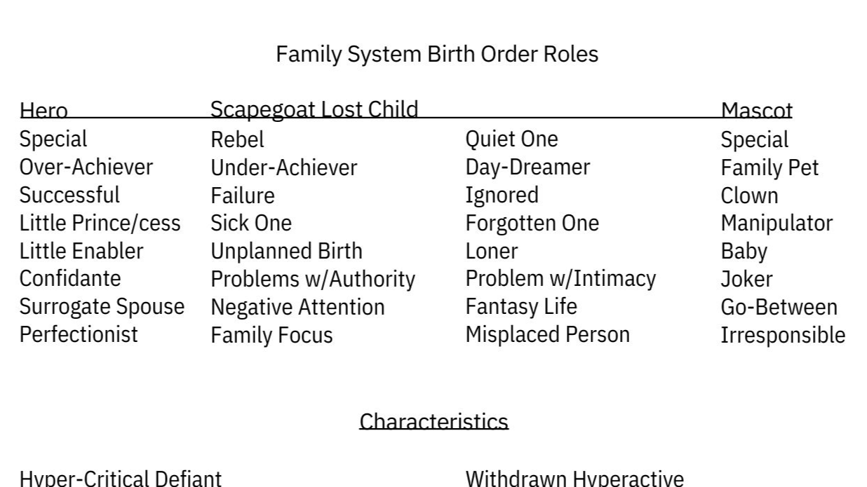 Family-Systems-Handout.pdf