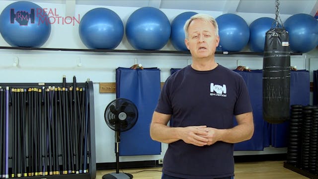 Introduction to Total Fit demo videos