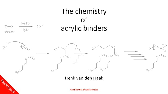 The chemistry of acrylic binders