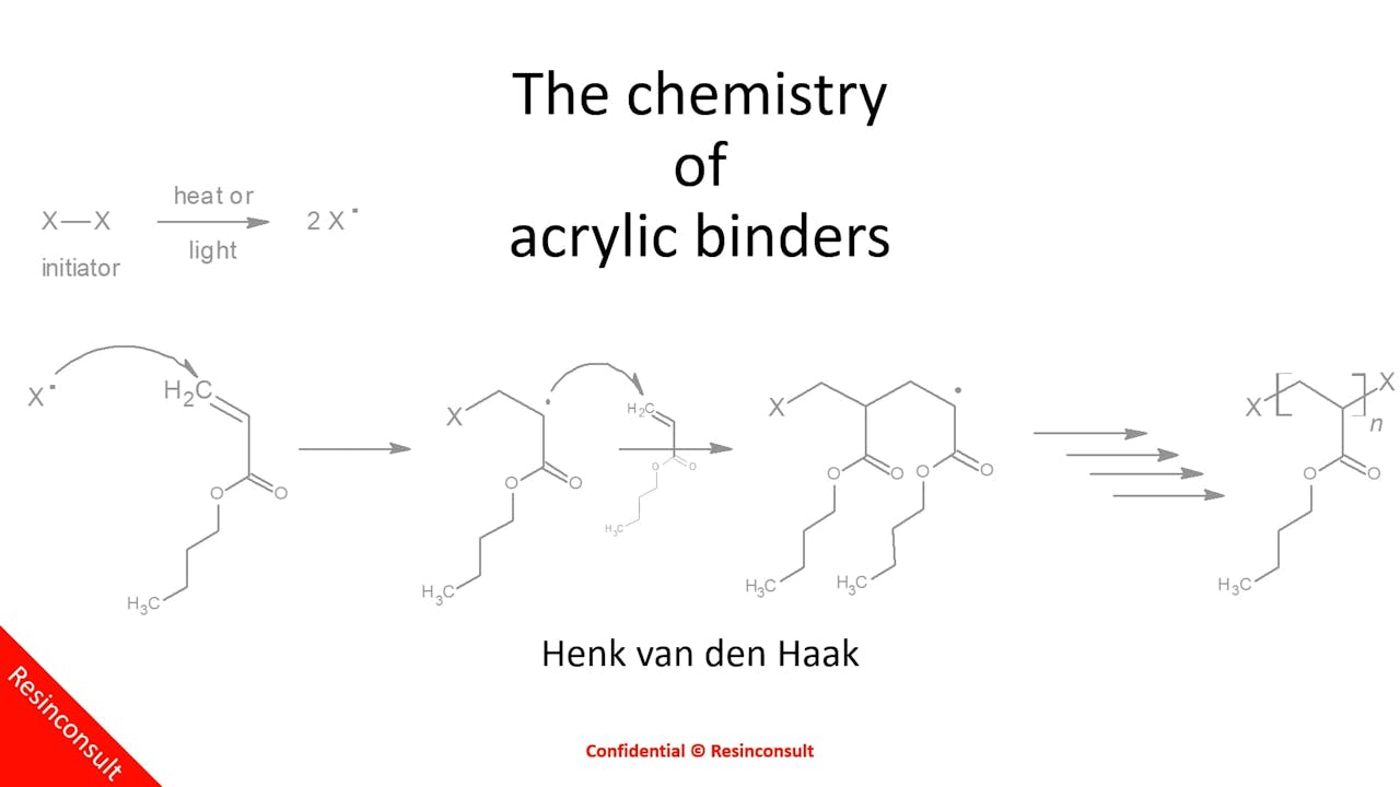 The chemistry of acrylic binders Resinconsult
