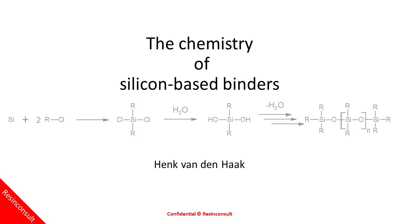 The chemistry of silicon-based binders