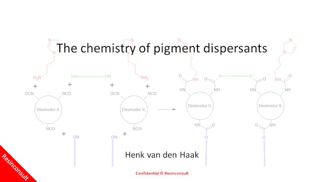 The chemistry of pigment dispersants