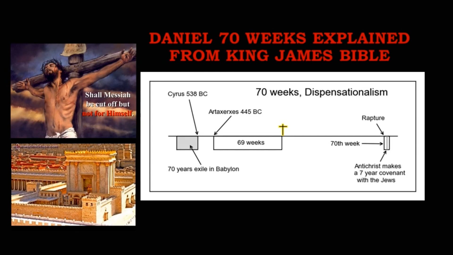 Daniel's 70 Weeks Explained (KJV) (lossless)