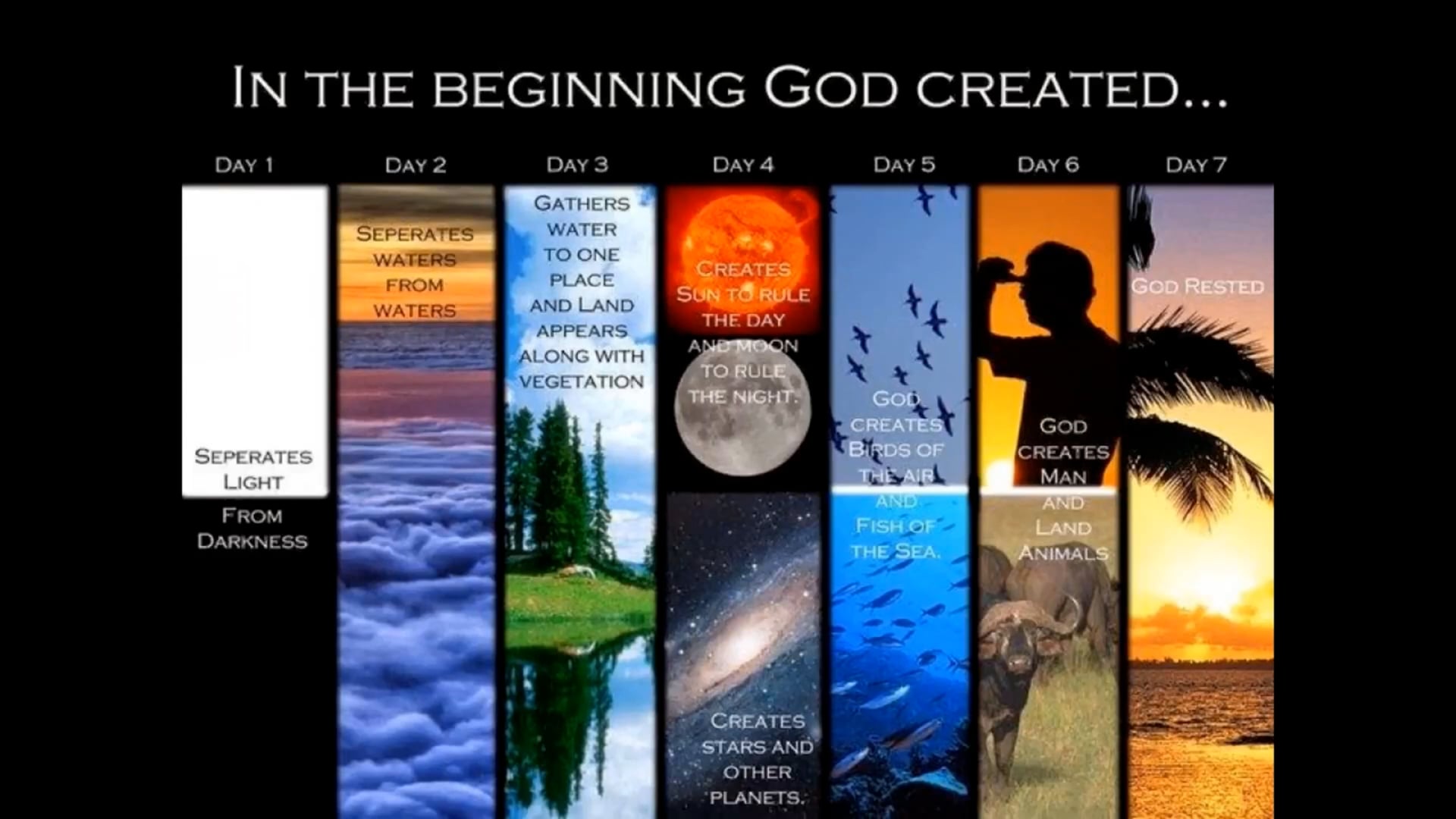 Bible Prophecy Timing in Context (lossless)