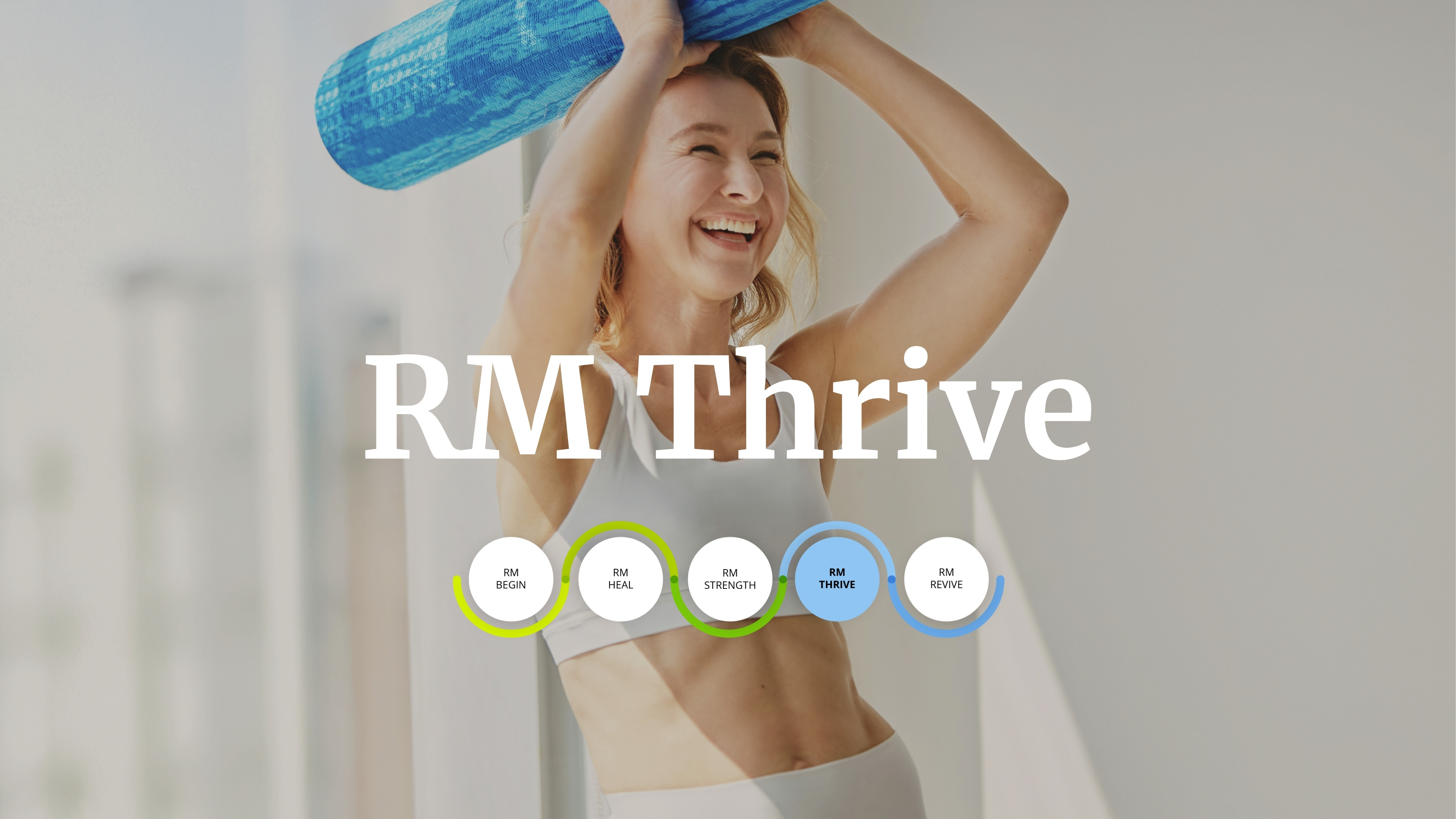 Welcome to Thrive!
