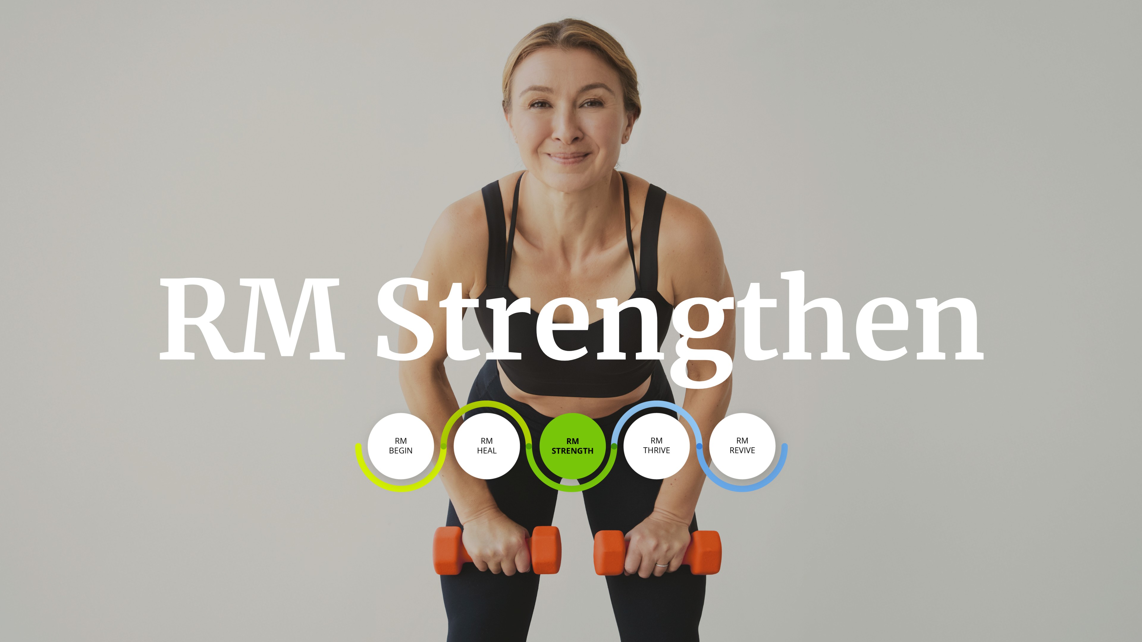 RM STRENGTHEN | POSTANTAL, Phase 2