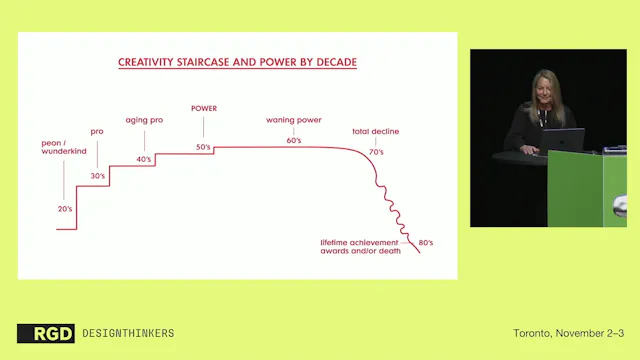 Keynote: Paula Scher – I am Not Done Yet