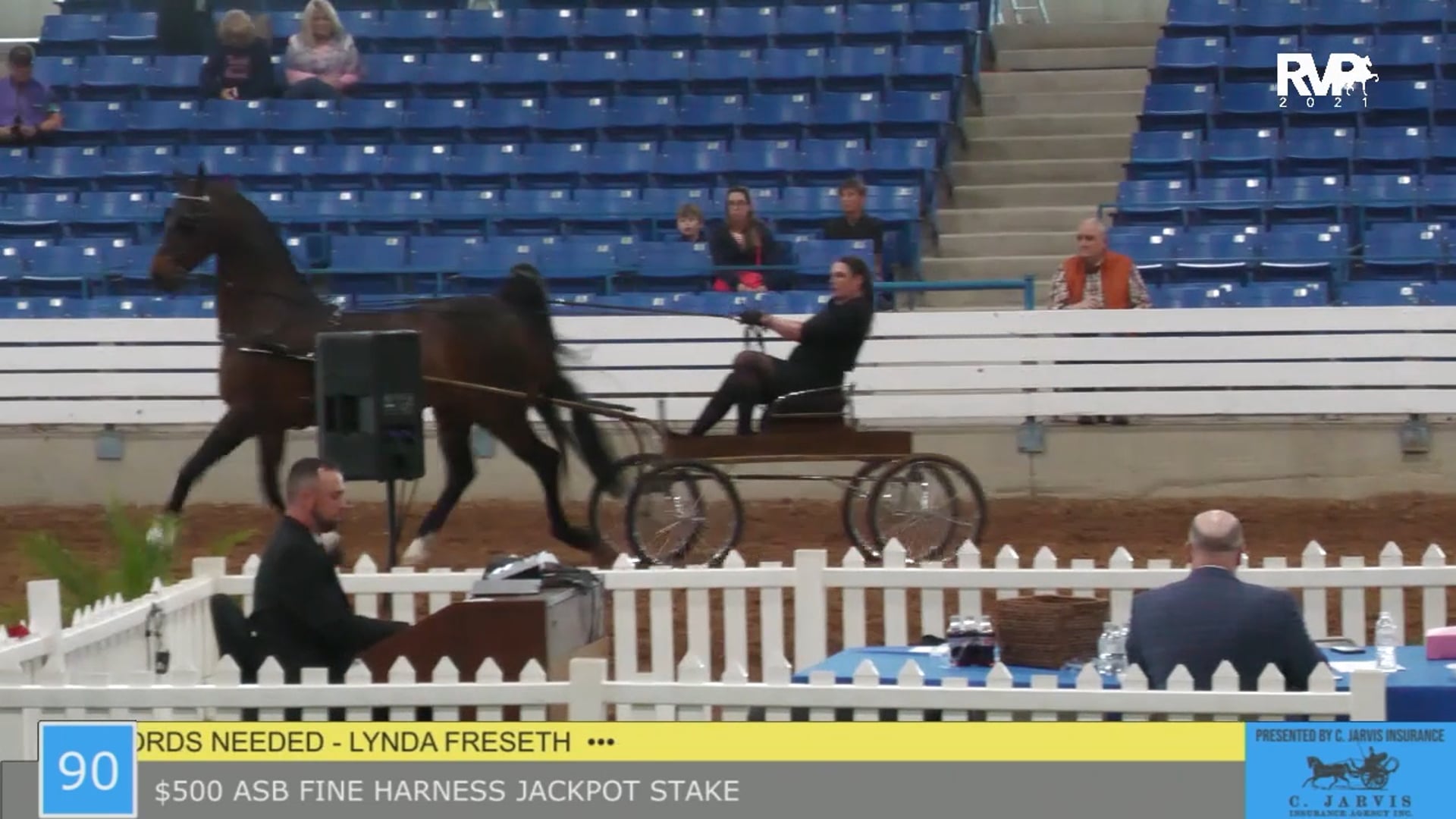 SSSF21 - Class 90 - $500 ASB Fine Harness Jackpot Stake